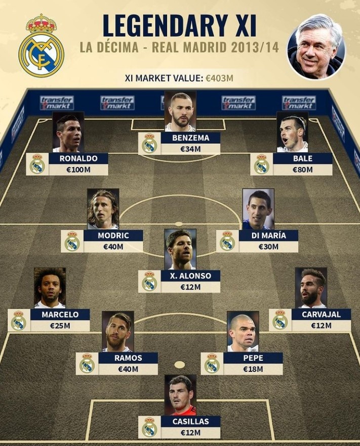 版本叠加成 版本叠加成