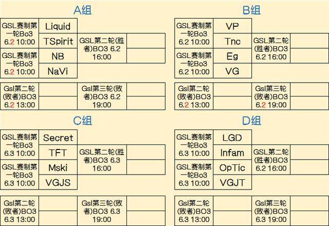 用可视化反